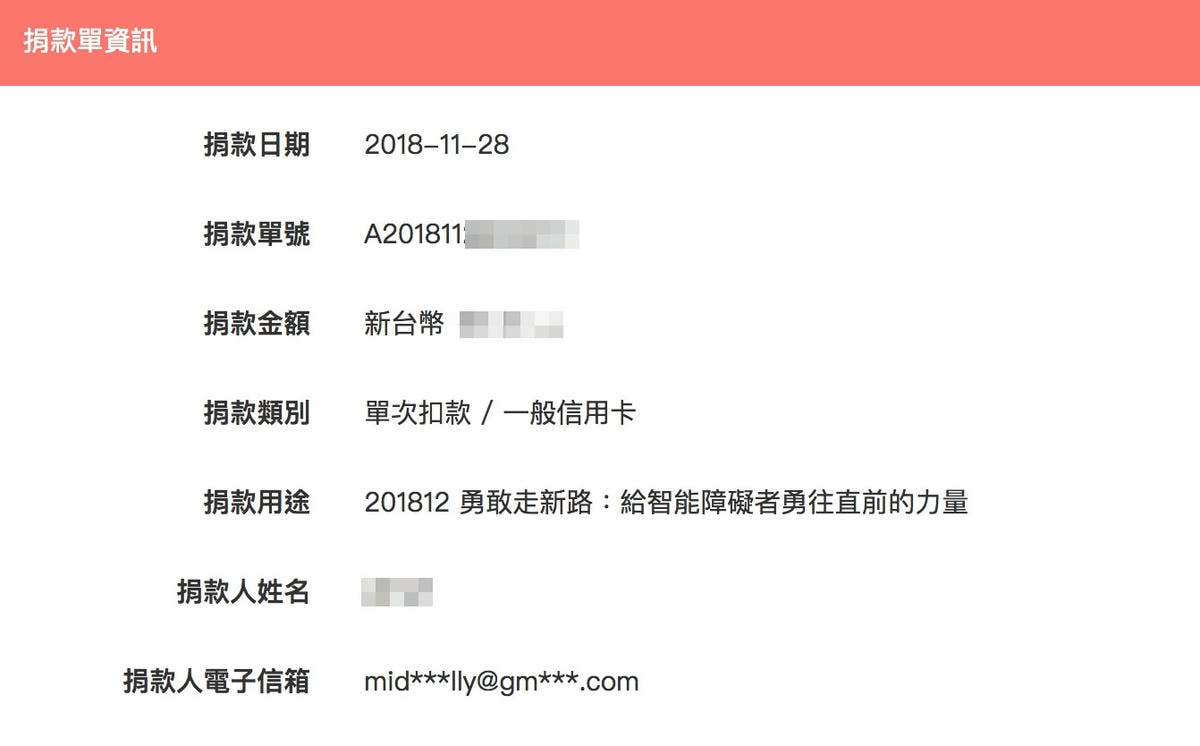 心路拷貝